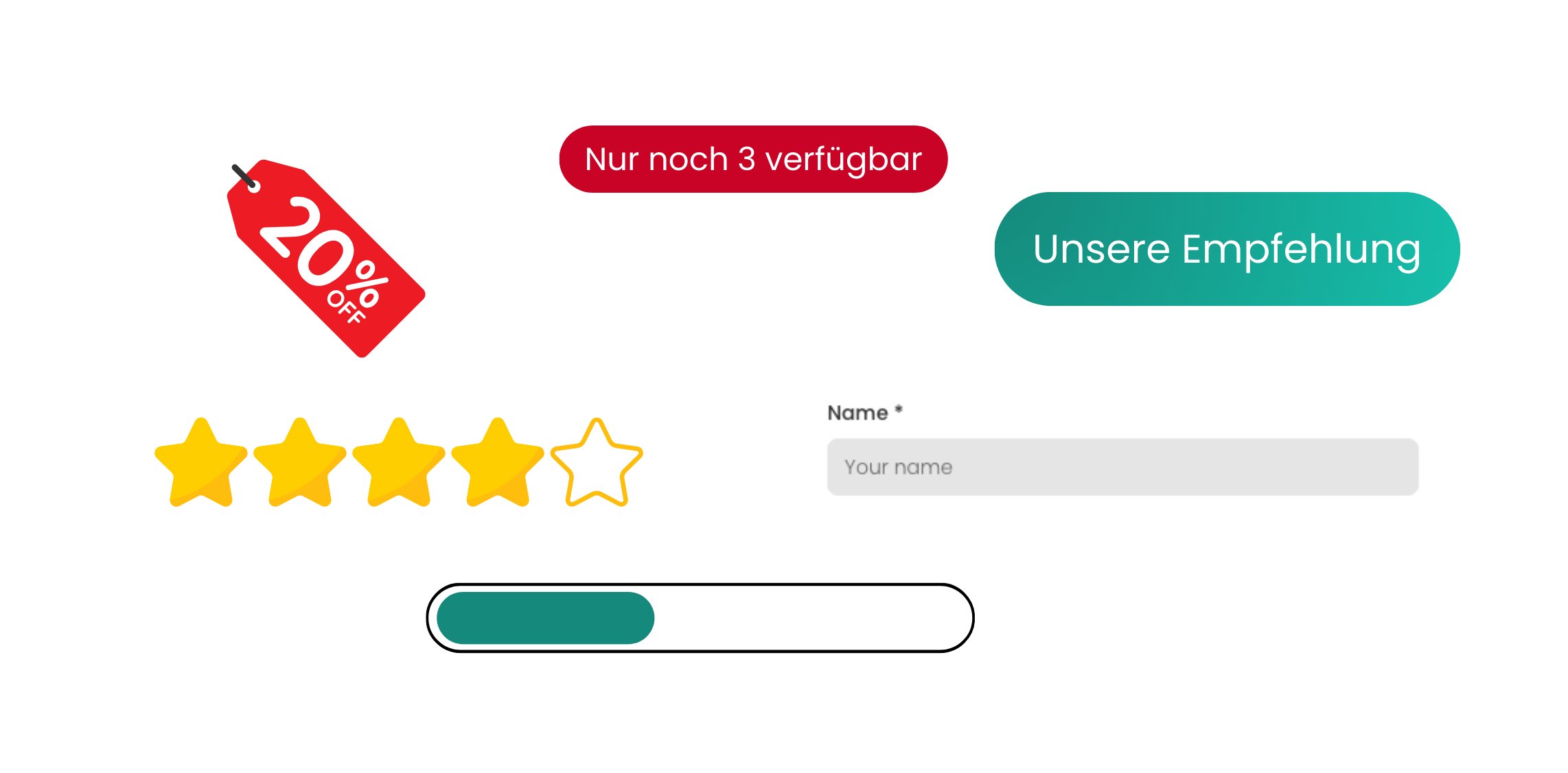 Six interface elements: a “20 % OFF” tag, the badges “Nur noch 3 verfügbar” and “Unsere Empfehlung”, a four-of-five star rating, a name field and a progress bar