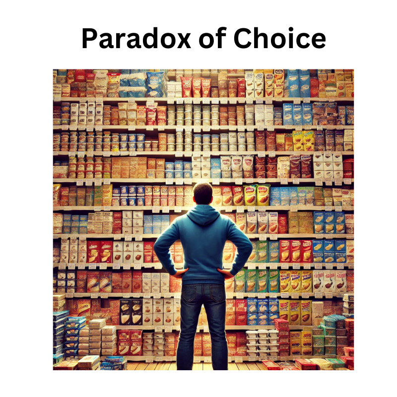 Titled “Paradox of Choice”: a man stands in front of a fully stocked supermarket shelf wall