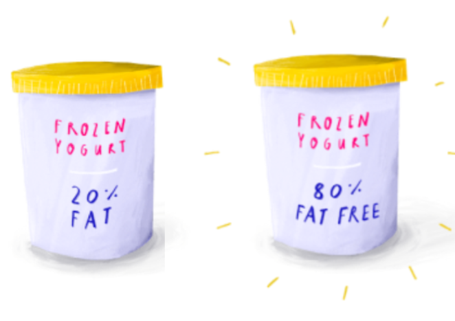 çerçeveleme etkisi