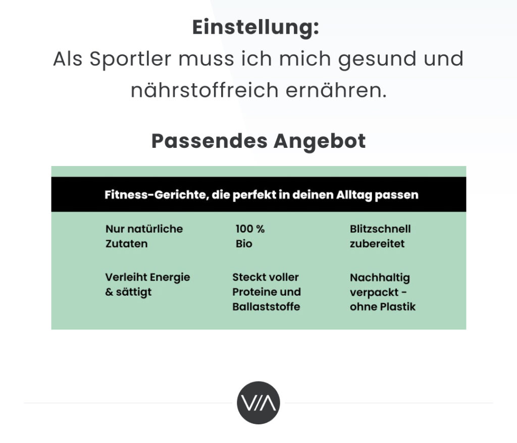 Praxisbeispiel