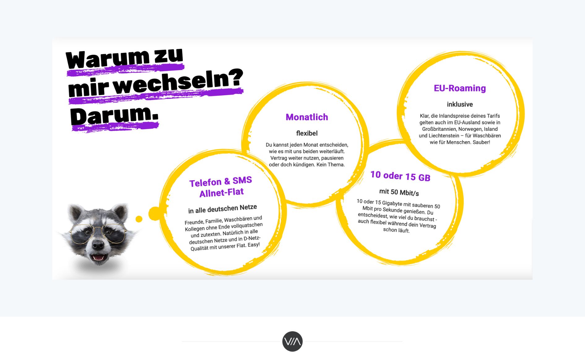 https://www.simonmobile.de/