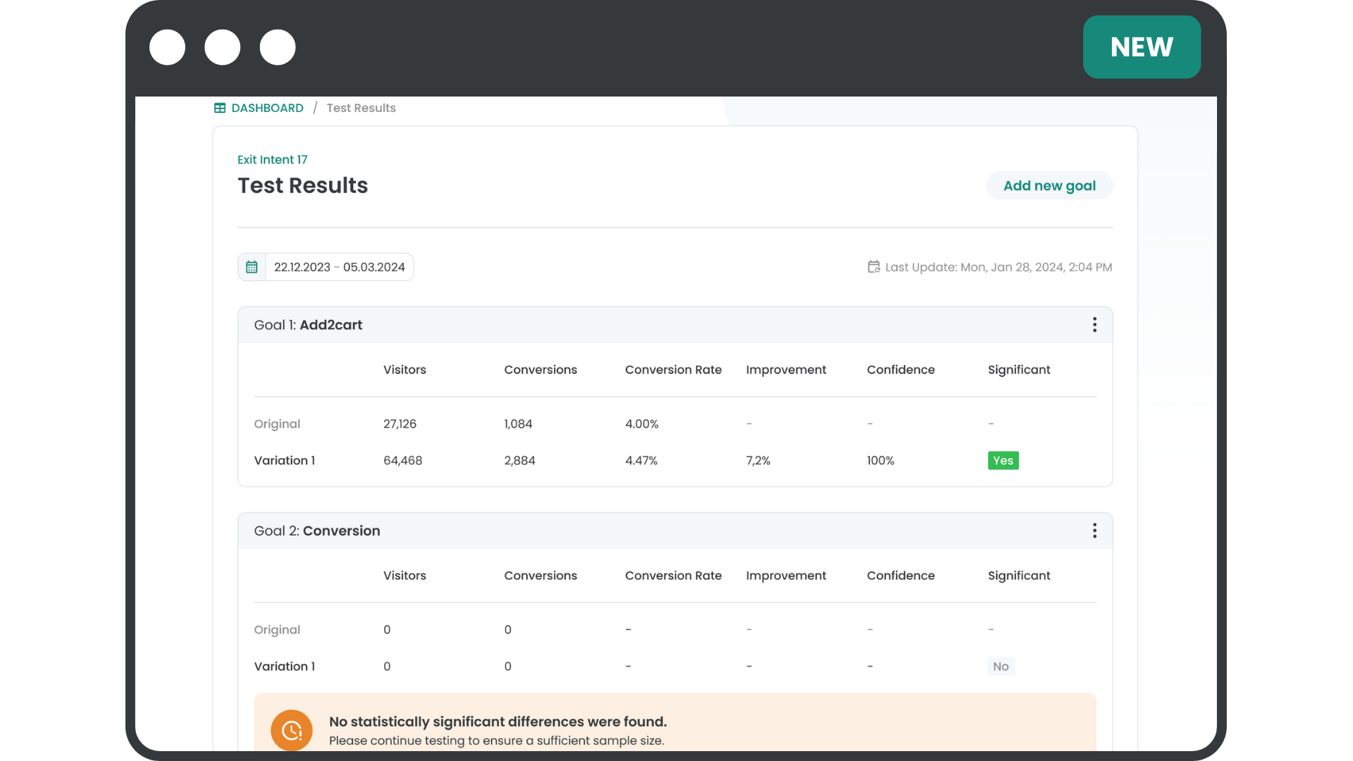 Evaluate your GA4 results directly in Varify.io®