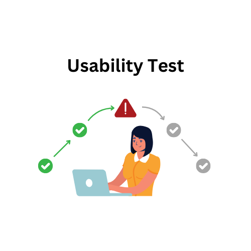 Kullanılabilirlik testi Kapak resmi