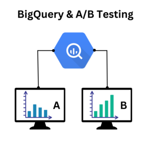 Teste A/B do BigQuery