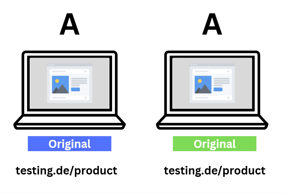 A/B testing in practice: what really matters