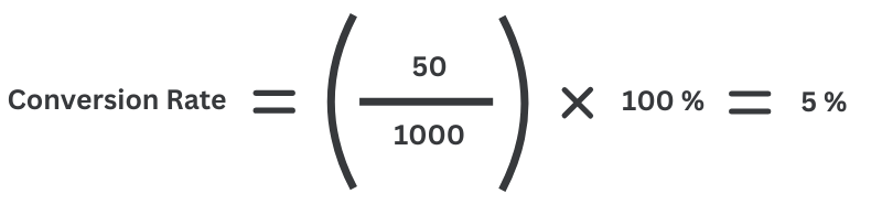 Conversion rate calculation example